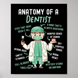 Dentistische tandheelkundige anatomie van een tand poster