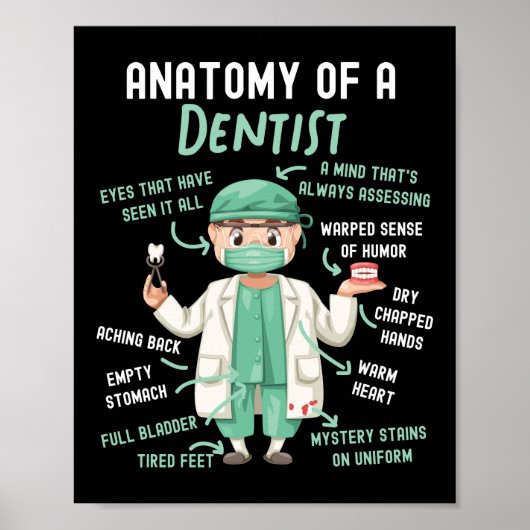 Dentistische tandheelkundige anatomie van een tand poster (Voorkant)