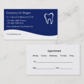 Dentistische Visitekaartjes Afsprakenkaartje (Voorkant / Achterkant)