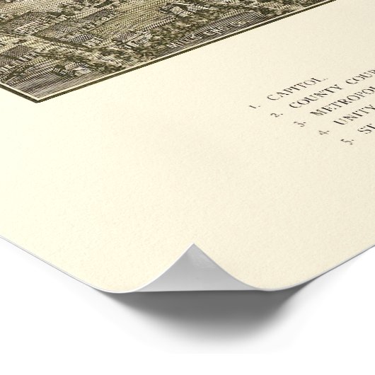 Denver, CO Panoramic Map - 1887 Poster (Hoek)