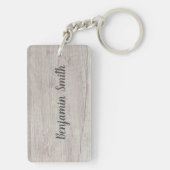 Denver Map Sleutelhanger (achterkant)