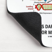 Deoxyribonucelinezuur (DNA) Mendel Darwin Muismat (Hoek)