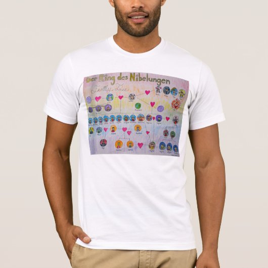 Der Ring des Nibelungen Family Tree T-Shirt (Voorkant)