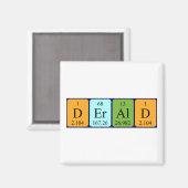 Derald periodiek table name magnet (Voorkant / Achterkant)