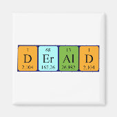 Derald periodiek table name magnet (Voorkant)
