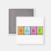 Derby periodieke table name magnet (Voorkant / Achterkant)