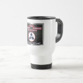 Derde Duurzaamheidsopdracht (expeditionair) Reisbeker (Voorkant rechts)