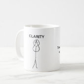 Derde Mok van Eye Chakra Pocket Gurus (Voorkant links)