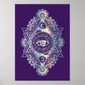 Derde ogen - Poster (Voorkant)