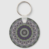 Derde Oog Groene Abstracte Mandala Sleutelhanger (Achterkant)