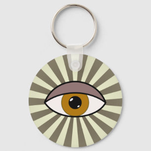 Derde oog sleutelhanger