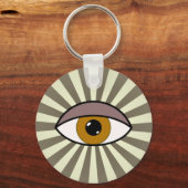Derde oog sleutelhanger (Voorkant)