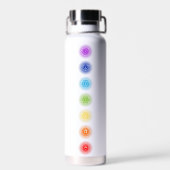 Derde oogchakra | Ajna Waterfles (Achterkant)