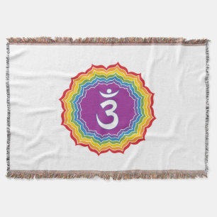 Derde oogchakra deken
