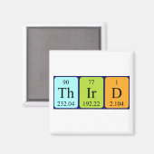 Derde periodieke lijstnaam magneet (Voorkant / Achterkant)