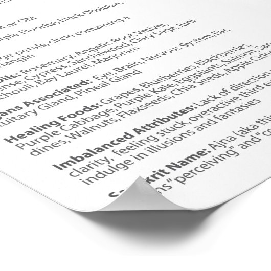 Derde Poster van Eye Chakra (Hoek)