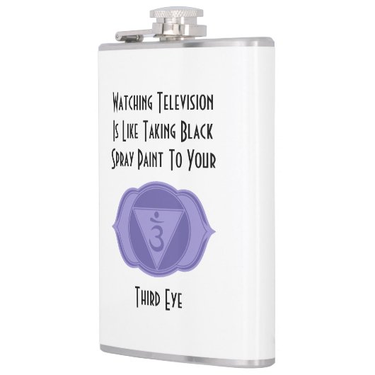 Derde prijsopgave voor eye Chakra Heupfles (Links)