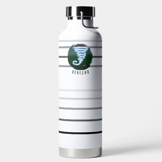 Derecho waterfles (Links)