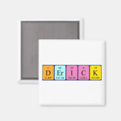Derick periodieke table name magnet (Voorkant / Achterkant)