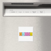 Derick periodieke table name magnet (Insitu (Vaatwasser))