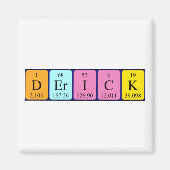 Derick periodieke table name magnet (Voorkant)