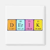 Derik periodieke table name magnet (Voorkant)