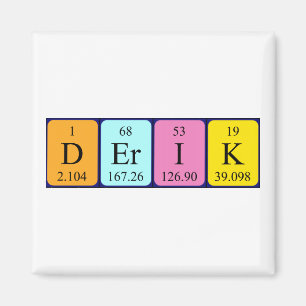 Derik periodieke table name magnet