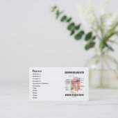 Dermatologen kennen hun huid (anatomie) visitekaartje (Staand voorkant)