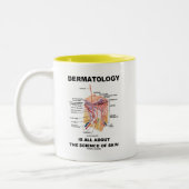 Dermatologie draait allemaal om de wetenschap van  tweekleurige koffiemok (Links)