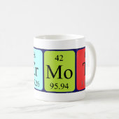 Dermot periodieke tabel naam mok (Voorkant rechts)