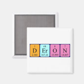 Deron periodieke table name magnet (Voorkant / Achterkant)