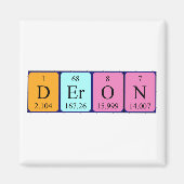 Deron periodieke table name magnet (Voorkant)