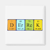 Derrek periodieke table name magnet (Voorkant)
