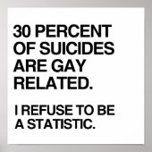 DERTIG PROCENT VAN DE SUIKERVERBINDINGEN IS IN VER POSTER (Voorkant)