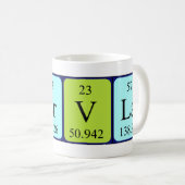 Dervla periodieke lijstnaam mok (Voorkant rechts)