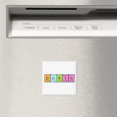 Derwin periodieke table name magnet (Insitu (Vaatwasser))