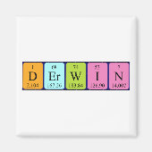 Derwin periodieke table name magnet (Voorkant)