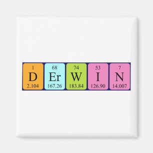 Derwin periodieke table name magnet