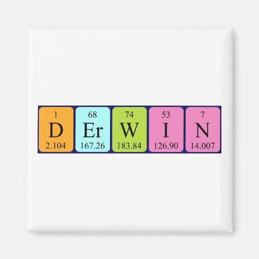 Derwin periodieke table name magnet (Voorkant)