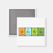 Derwin periodieke table name magnet (Voorkant / Achterkant)