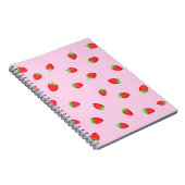 Des Fraises Notitieboek (Rechterzijde)