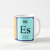 Des periodieke lijstnaam mok (Voorkant rechts)