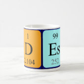 Des periodieke lijstnaam mok (Center)