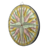 Des vents. dartbord (Voorkant Rechts)