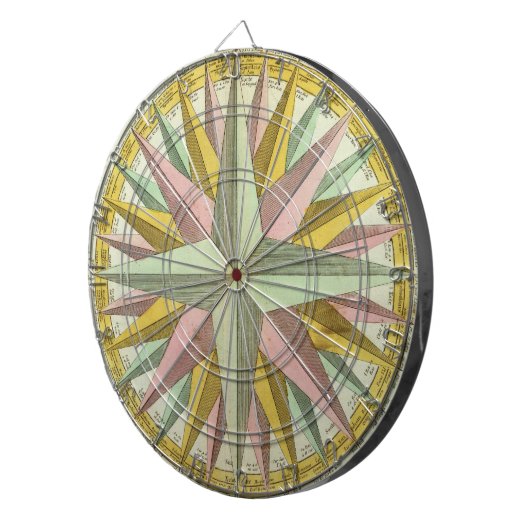 Des vents. dartbord (Voorkant Rechts)