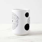 Desejos de Natal - Amor Fé Esperança Koffiemok (Center)