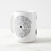 Desejos de Natal - Amor Fé Esperança Koffiemok (Voorkant links)