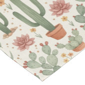 Desert Cacti Succulent Seamless Pattern Medium Tafelloper (Hoek)