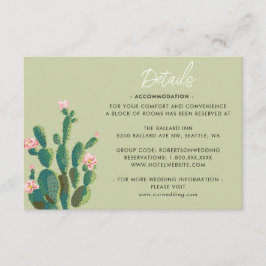 Desert Cactus Bloom Details Informatiekaartje