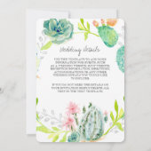 Desert Cactus Flower Succulent Waterverf Details Kaart (Achterkant)